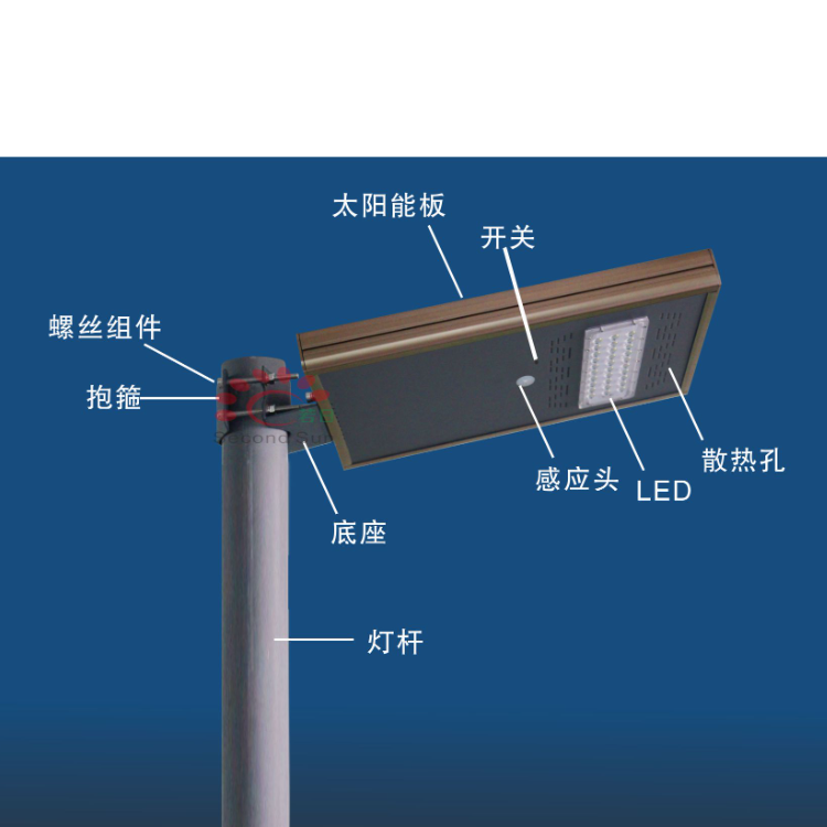 锂电一体路灯各种类型定制厂家销售