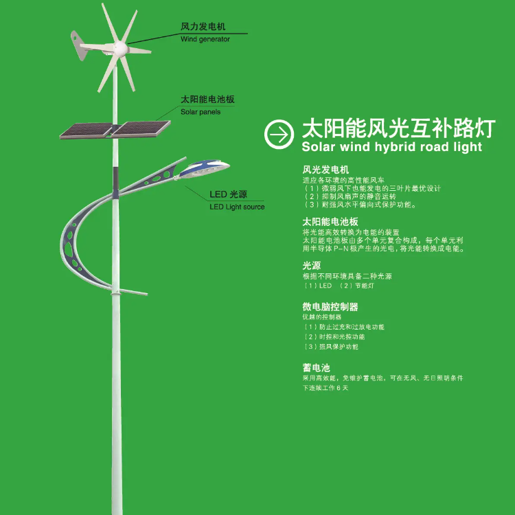 风光互补路灯各种类型定制厂家销售