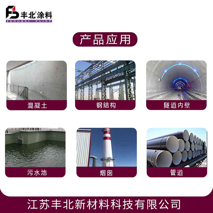 丙烯酸面漆定制