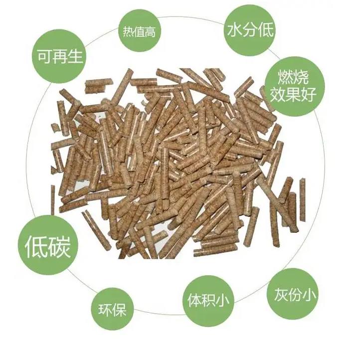 钢铁厂替代燃料定制