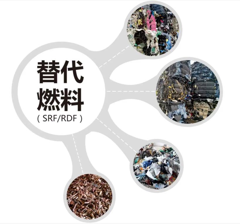 替代燃料(SRF/RDF)精选材质