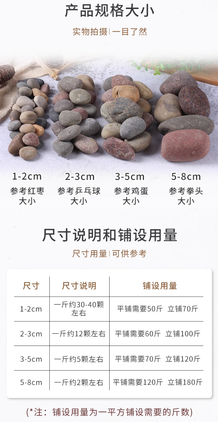 鹅卵石滤料 (8)