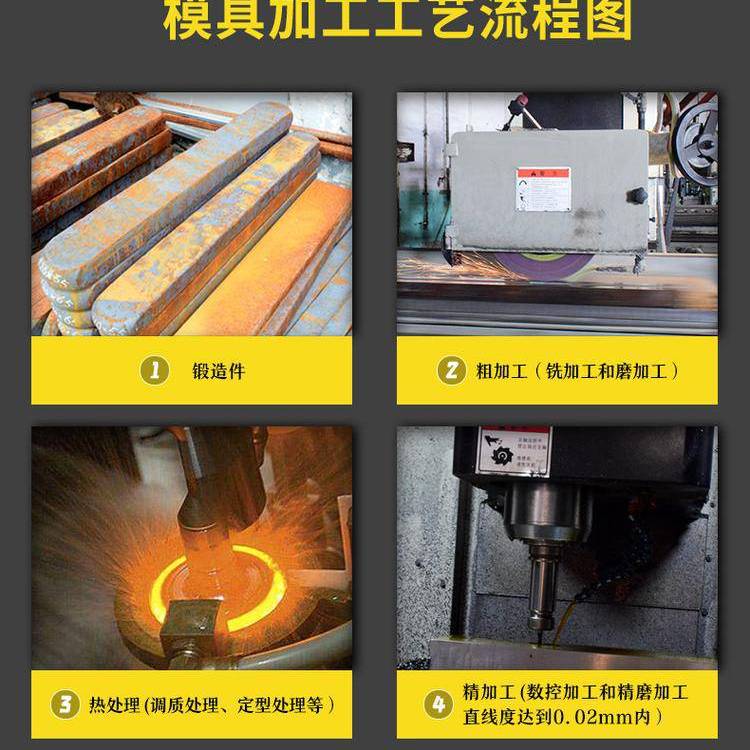 玻璃钢储罐 亿通供应 按需定制