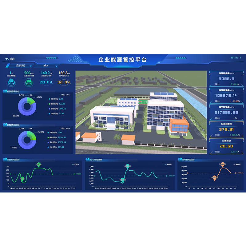 Acrel-7000工厂能耗监测系统 掌握整体生产运营概况