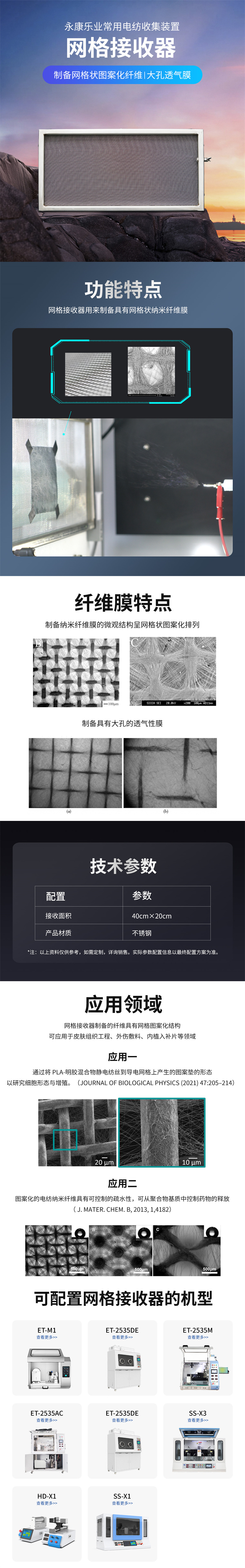 网格接收器 (21)