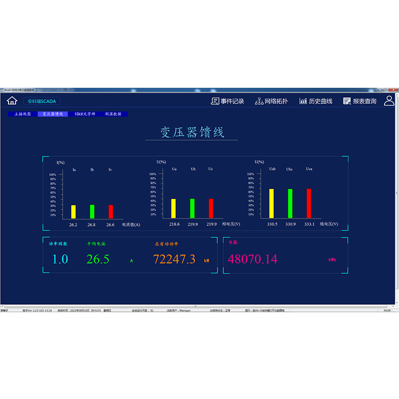 变配电监控及低压配电管理系统 Acrel-1000实时监测配电线路的运行状态