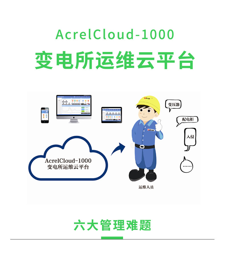 Acrel安科瑞Acrel cloud-1000 变电所运维云平台/变电所变电力运费平台