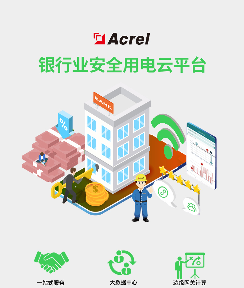 Acrel安科瑞银行业安全用电云平台