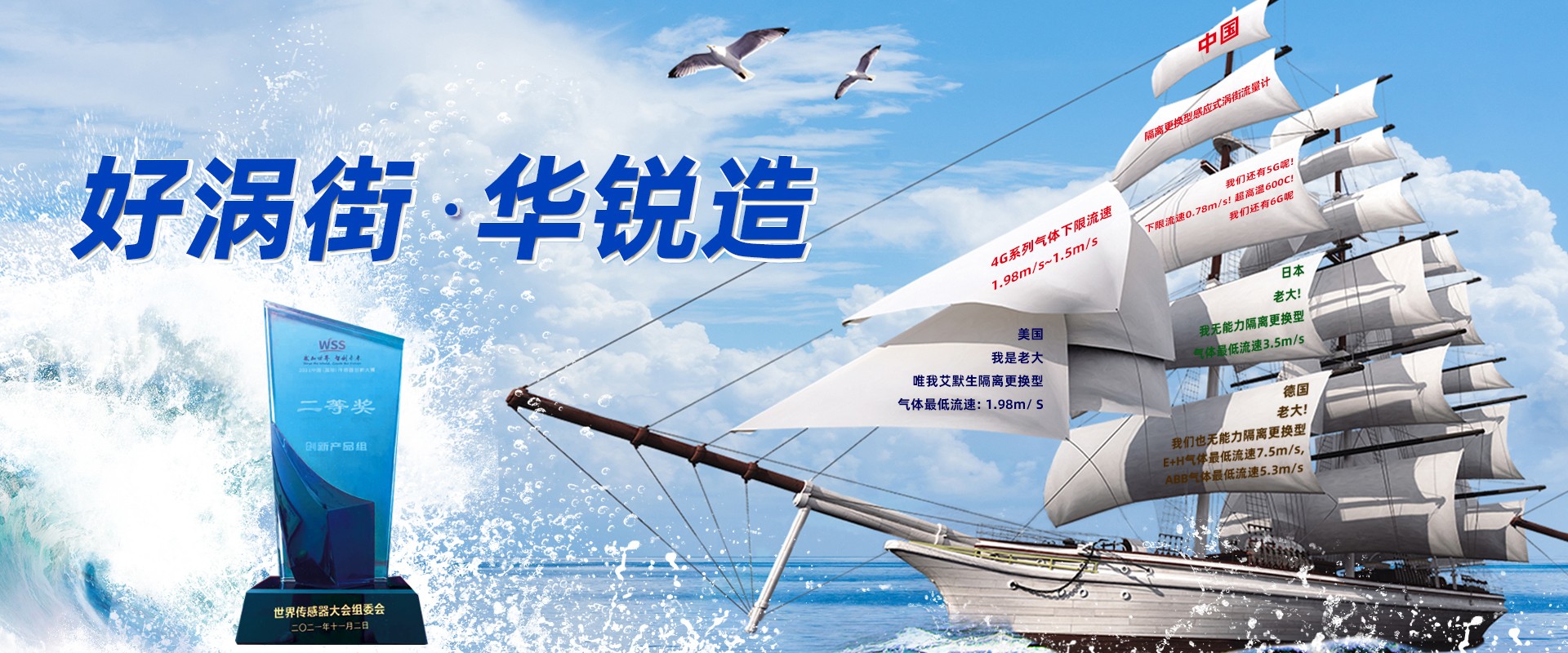 威海华锐仪表有限公司