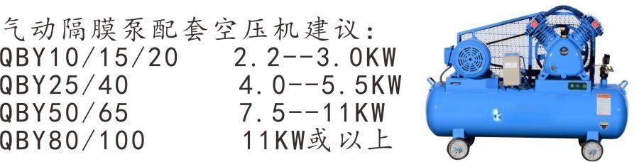 隔膜泵 (264)