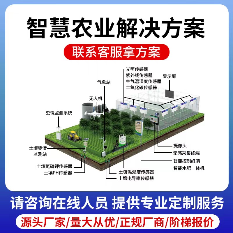 农业物联网平台 (7)