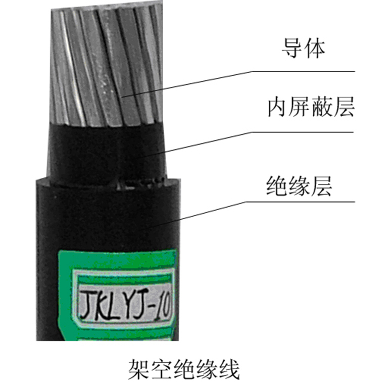 架空绝缘导线 钢芯铝合金绞线