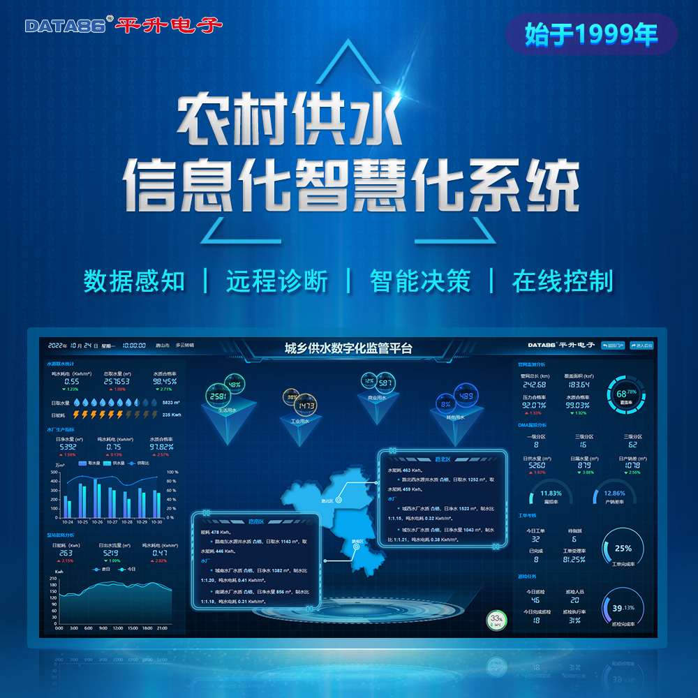 城乡供水智慧水务软件 智慧水务大数据管控平台 自来水智慧水务平台