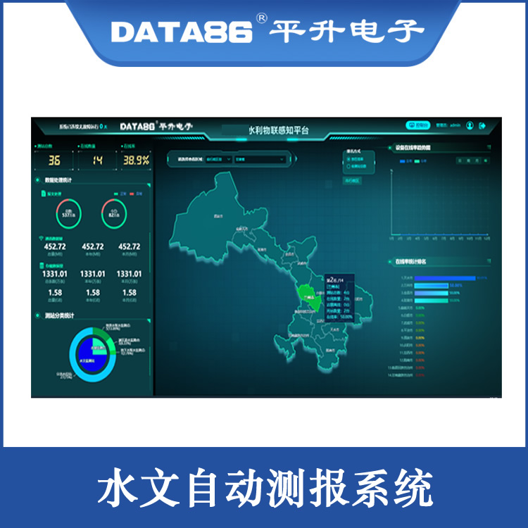 中小河流治理信息化监测方案 水文监测系统 河道水文水位雨量监测设备