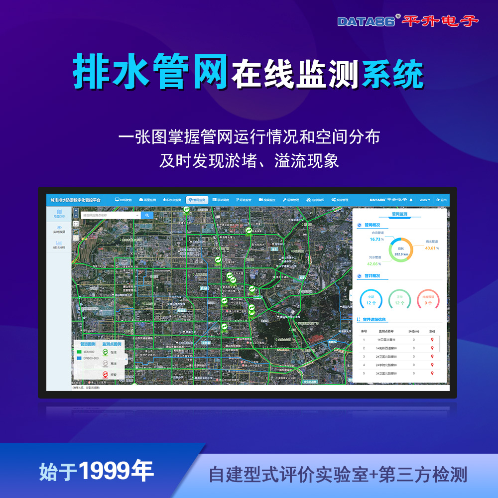 排水管网在线监测系统 排水防涝信息化解决方案 城市内涝防汛监测