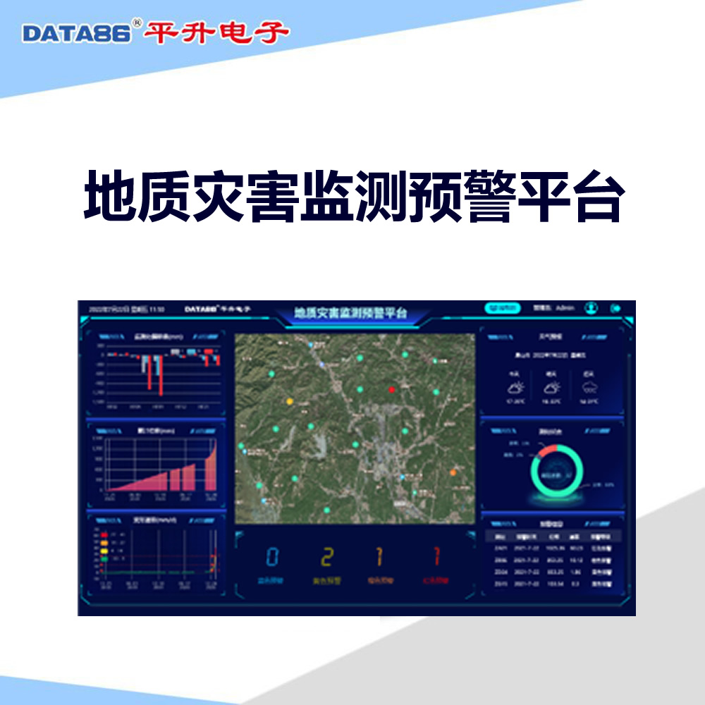 地质灾害监测预警平台 崩塌隐患点在线监测方案 智慧化预警防灾系统
