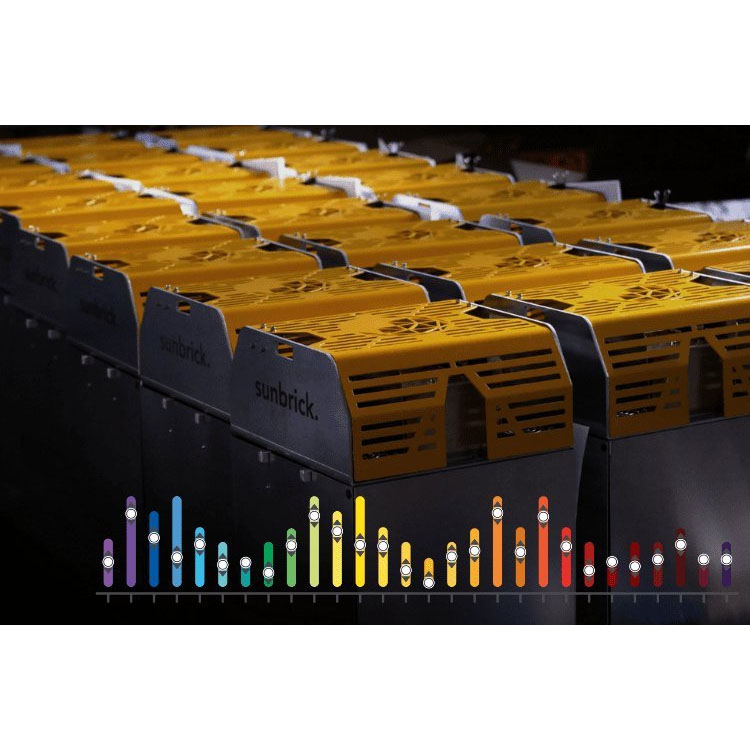 ClassAAA LED太阳光模拟器 模拟真实太阳 PT-SUNBRICK 菲锐科技 现货充足