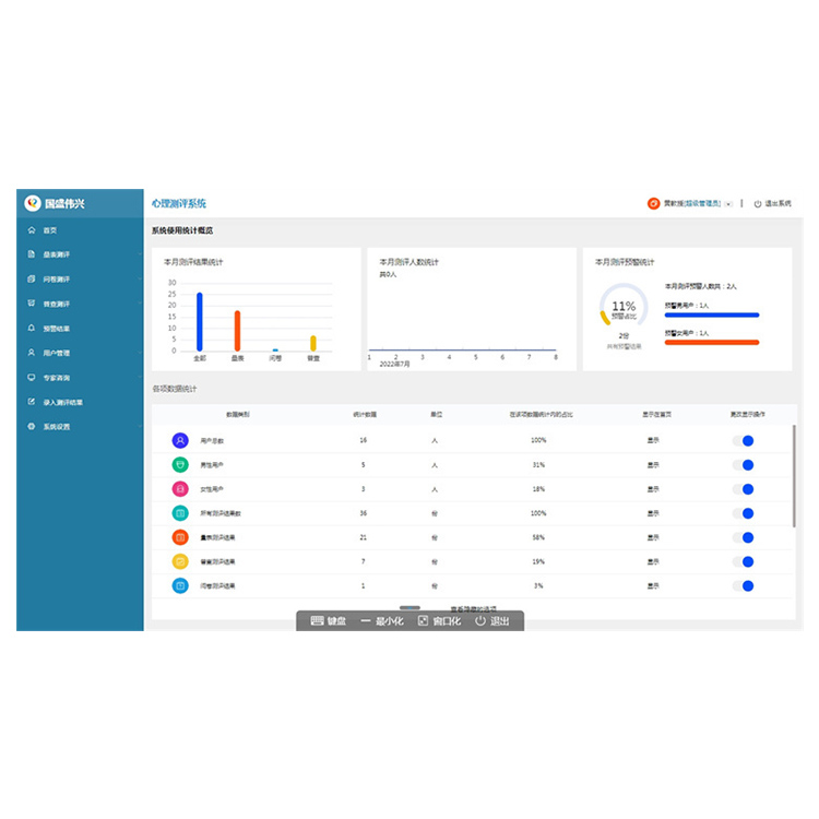 心理测评管理系统 心理测评档案 测试量表