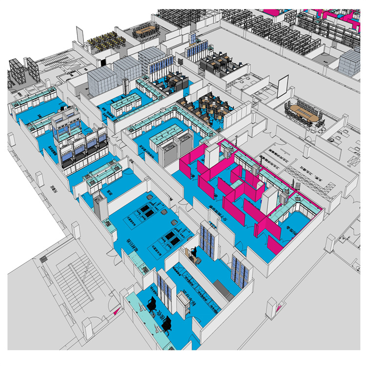实验室整体规划设计