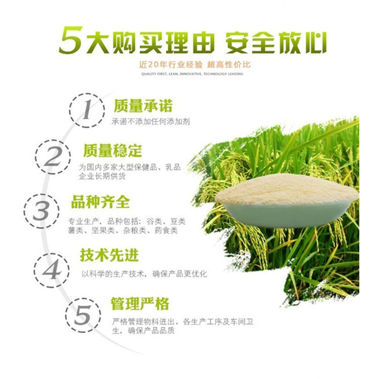 购买理由 (28)
