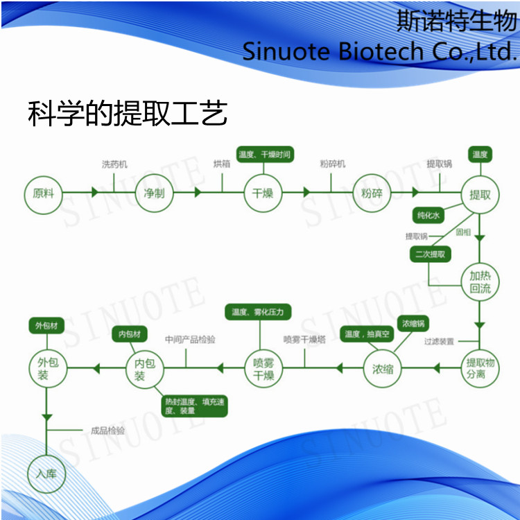 详情6 (10)