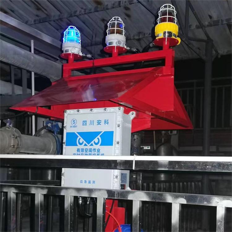 有限空间作业风险实时管控系统批发厂家