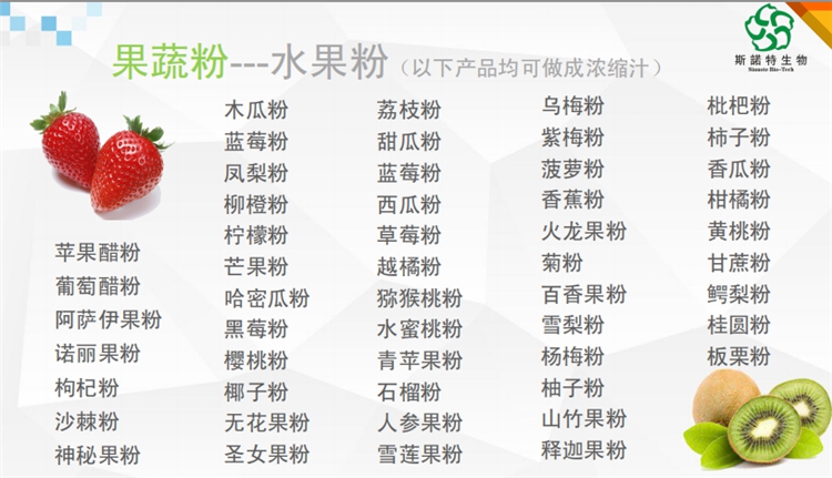 产品目录 (31)