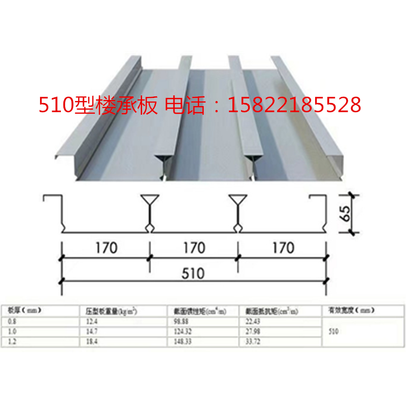 胜博 YX65-170-510闭口楼承板