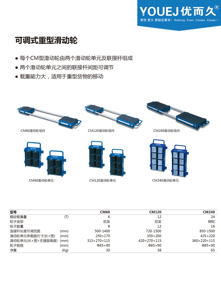 千斤顶 滑动轮 (5)