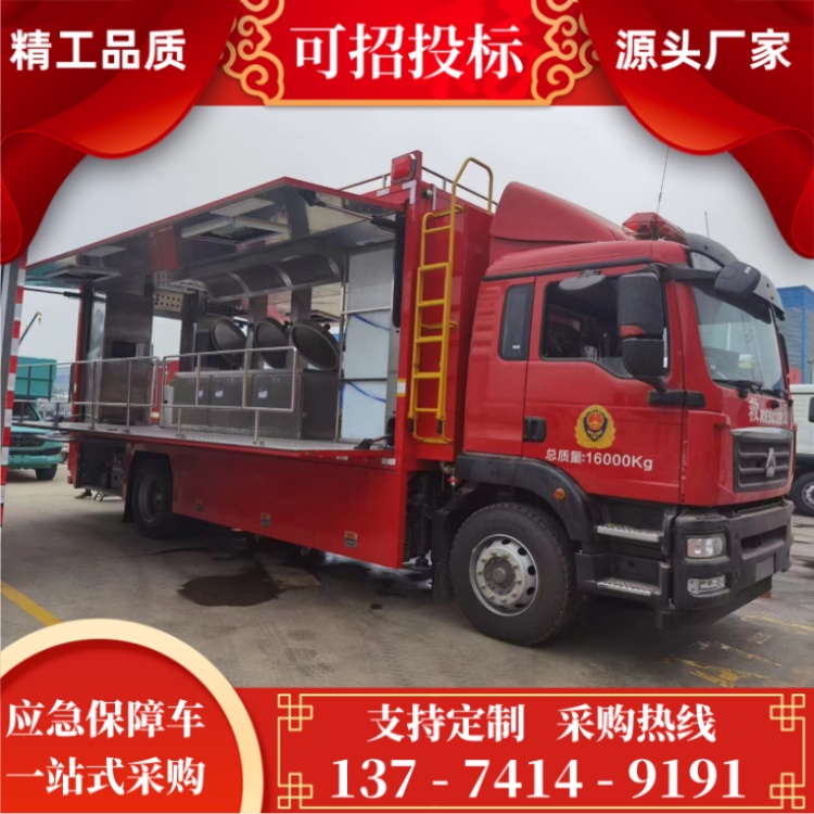 炊事车 (8)