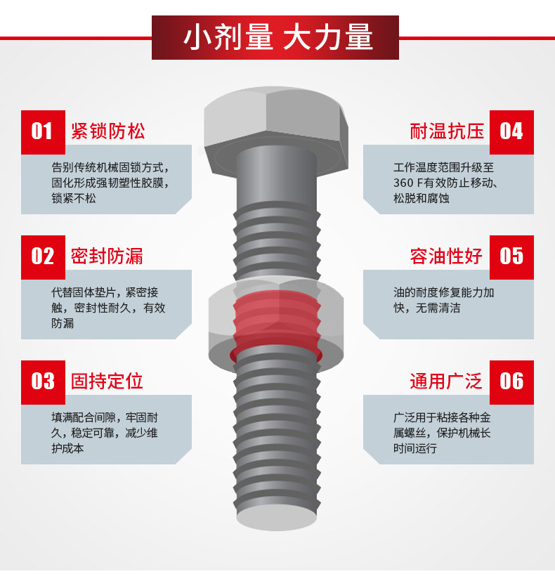 彩色光固化UV胶厂家批发