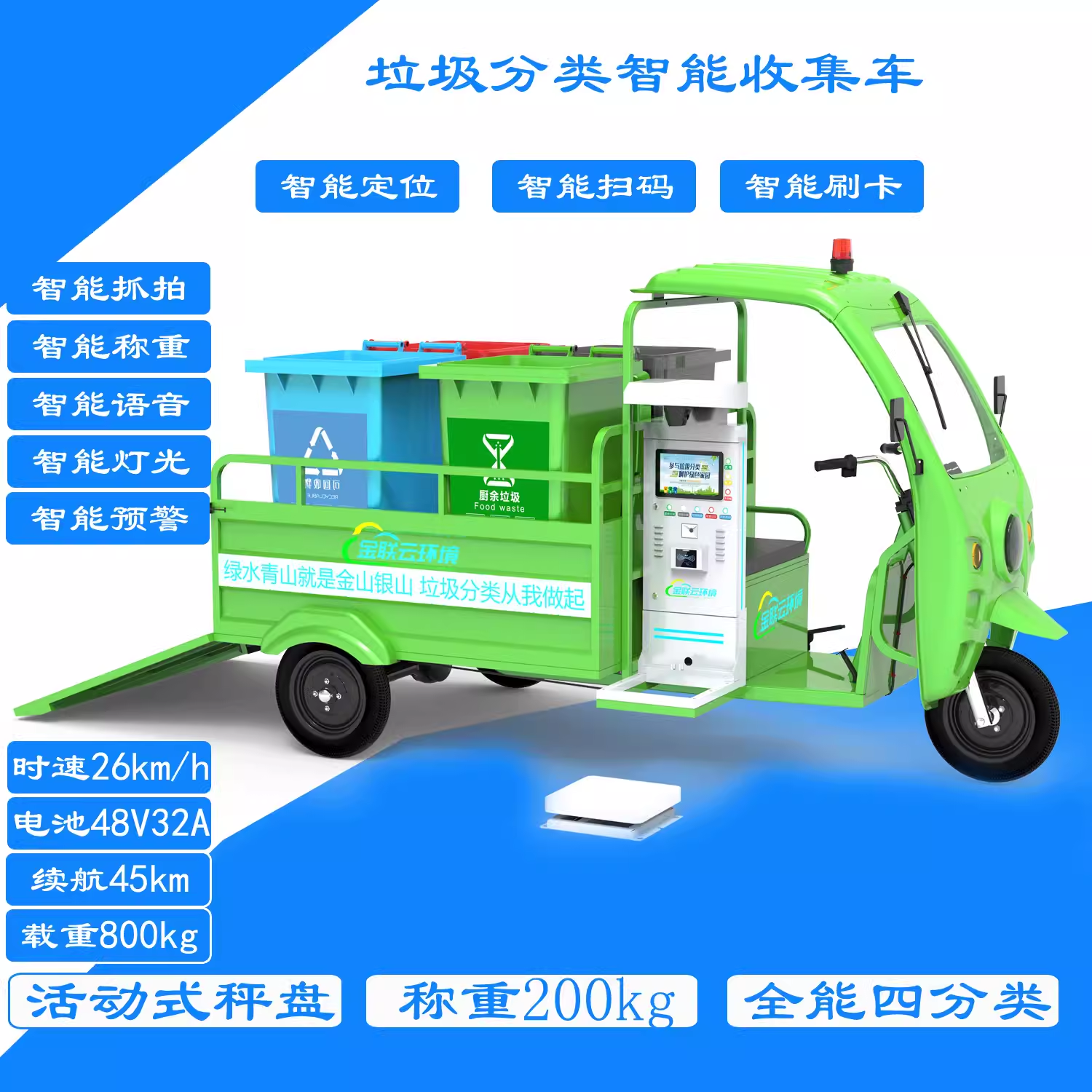 JLY-SLC-960L垃圾分类智能收集车 (12)
