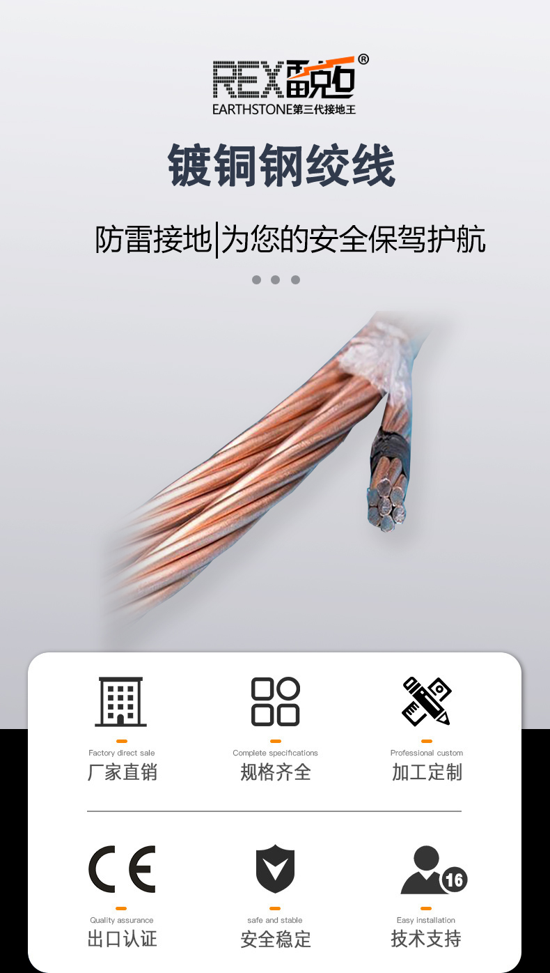 绞线 (32)