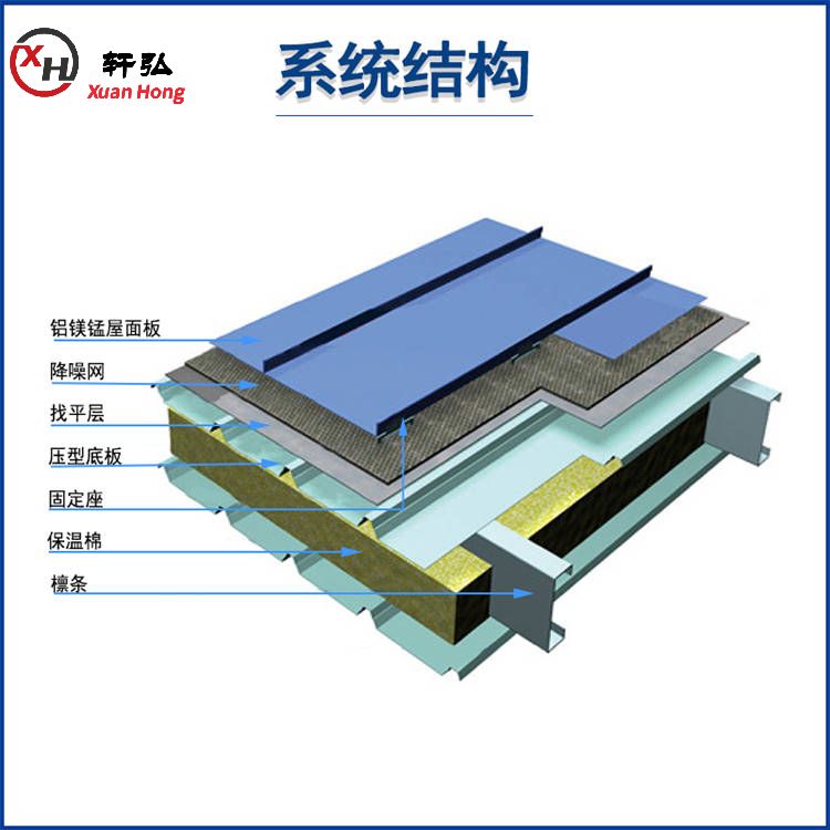 环保 铝镁锰屋面板 25-430立边咬合屋面系统 氟碳漆铝镁锰板