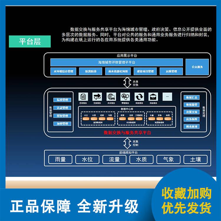 海绵城市精选厂家 生产商直销