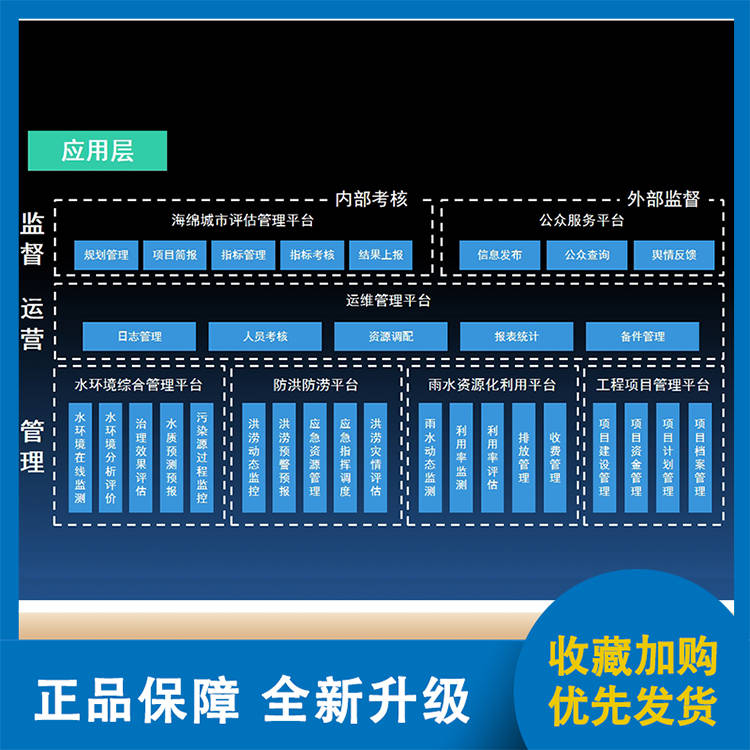 海绵城市厂家批发优质货源 现货销售