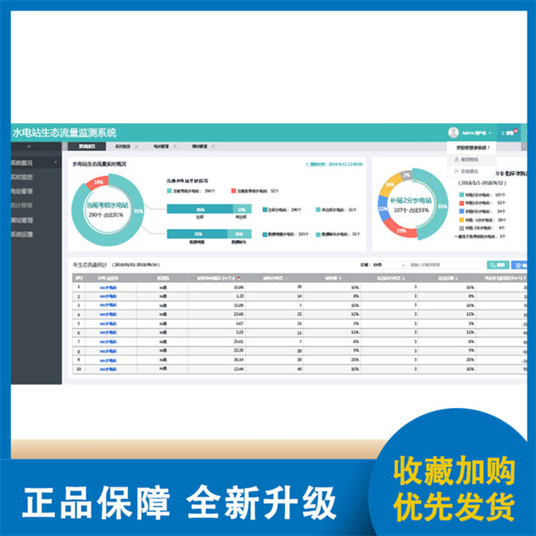 流量监测站厂家报价现货充足