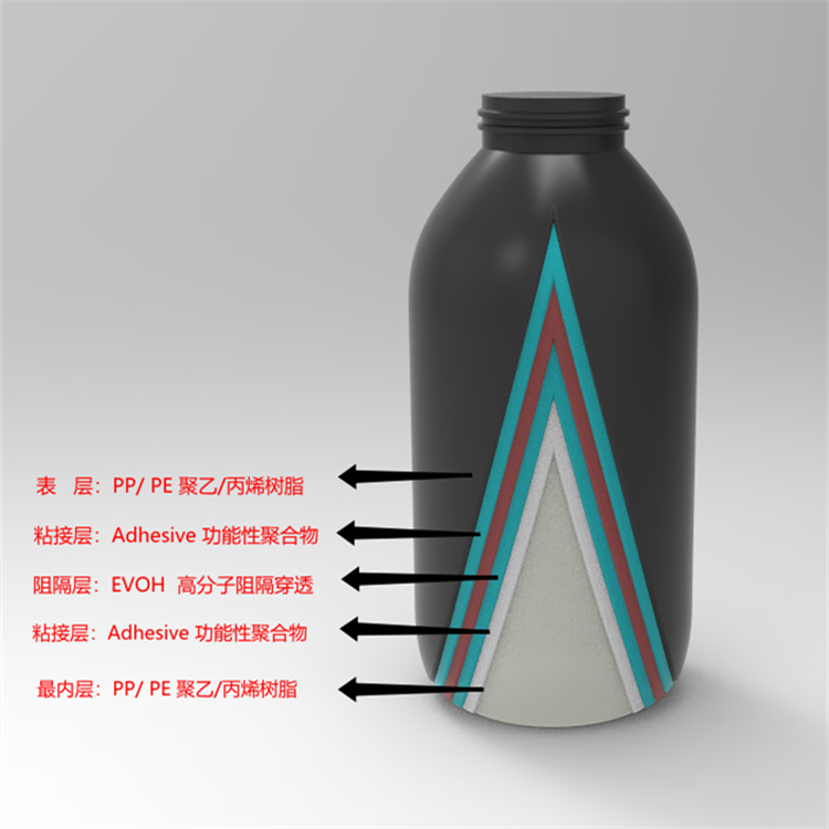 祥珑 多层高阻隔 耐高温 小容量 保鲜酱料挤出瓶