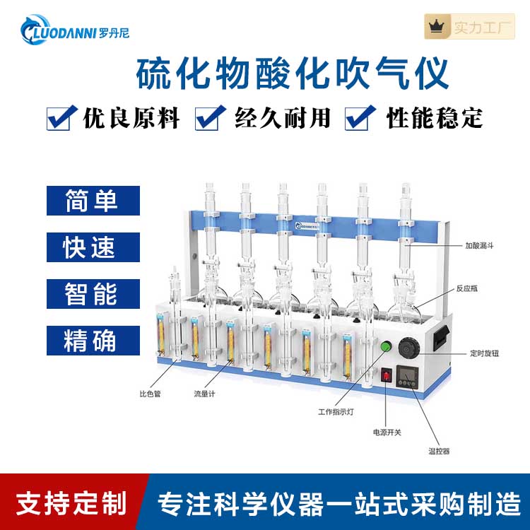 罗丹尼 硫化物酸化吹气仪 硫化物酸-化吹脱系统