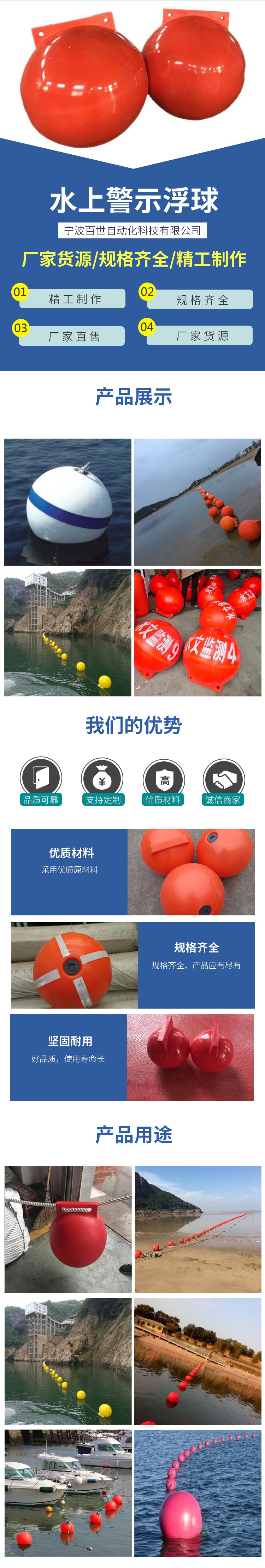 浮球模版 (1)