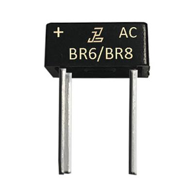 BR6/BR8系列产品生产厂家