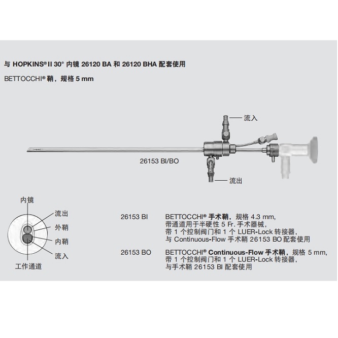 [现货]史托斯STORZ宫腔镜鞘26153BO  26153BI
