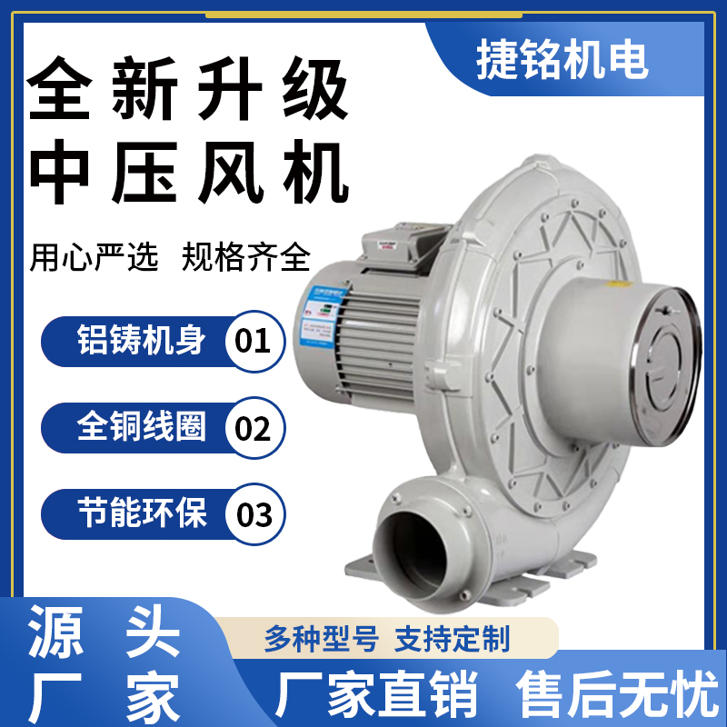 TB150-10铝壳透浦式中压鼓风机380V隔热耐高温气体输送中压风机