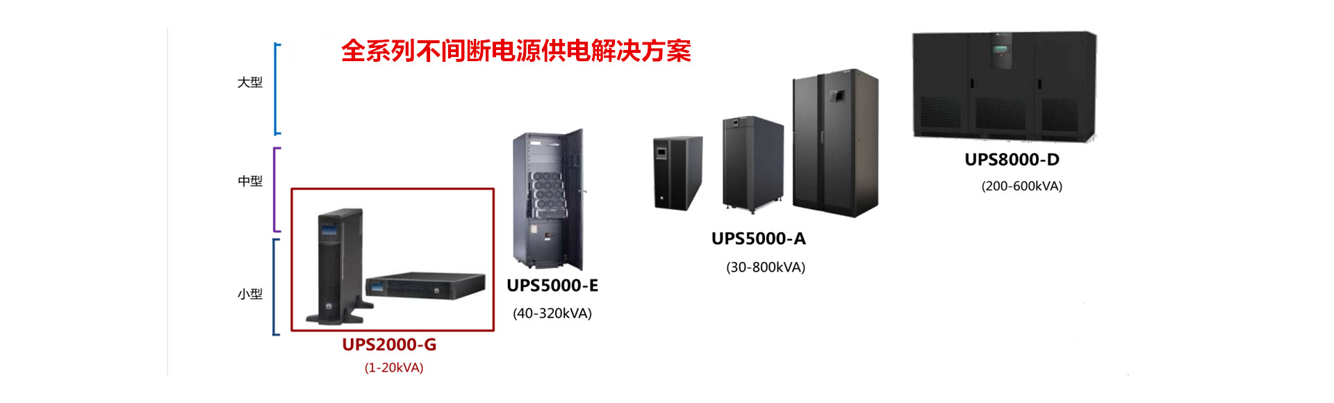 华与通信（东莞）有限公司