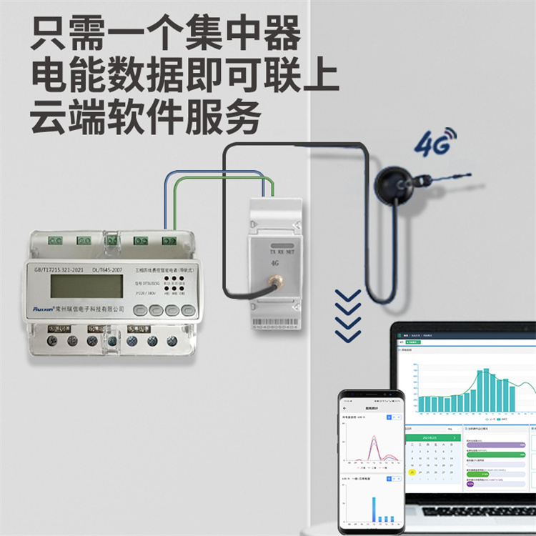 485转4G/GPRS无线远程抄表集中器电表数据传输采集器4G模块网关 品质保障
