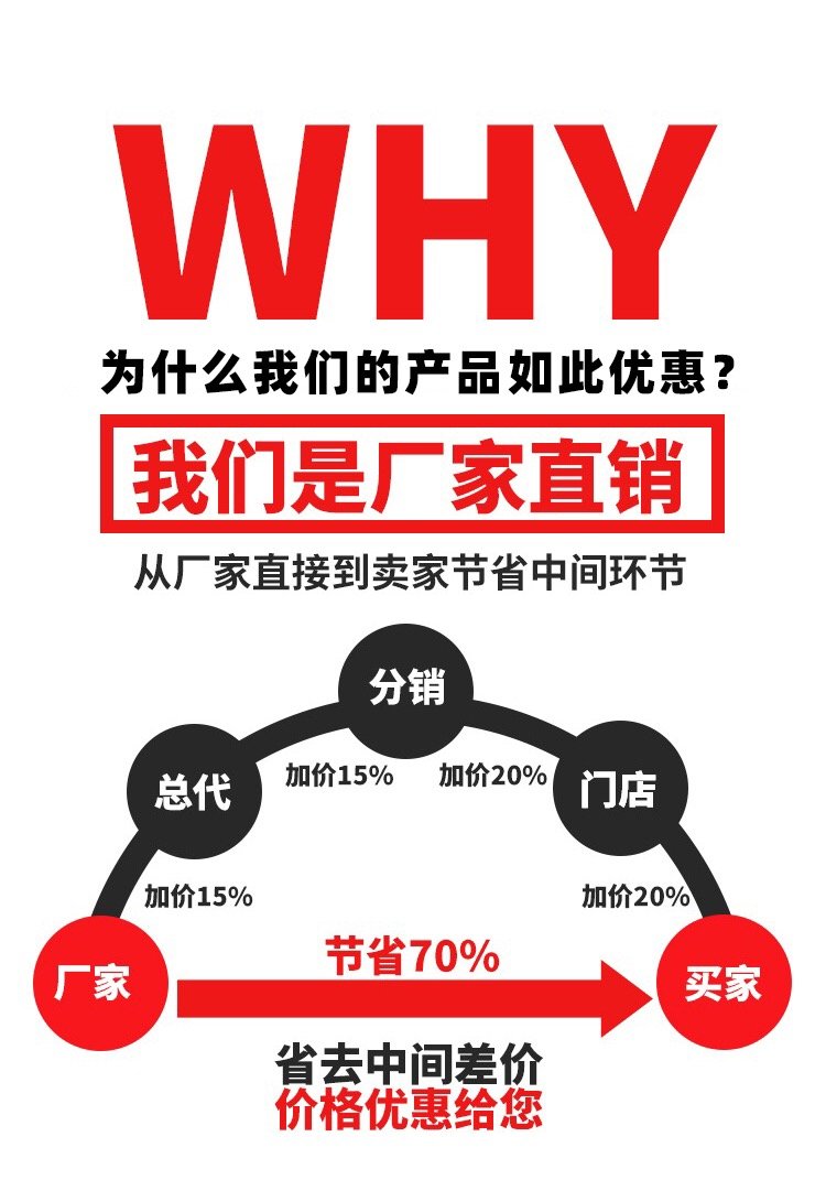 广告法 (3)