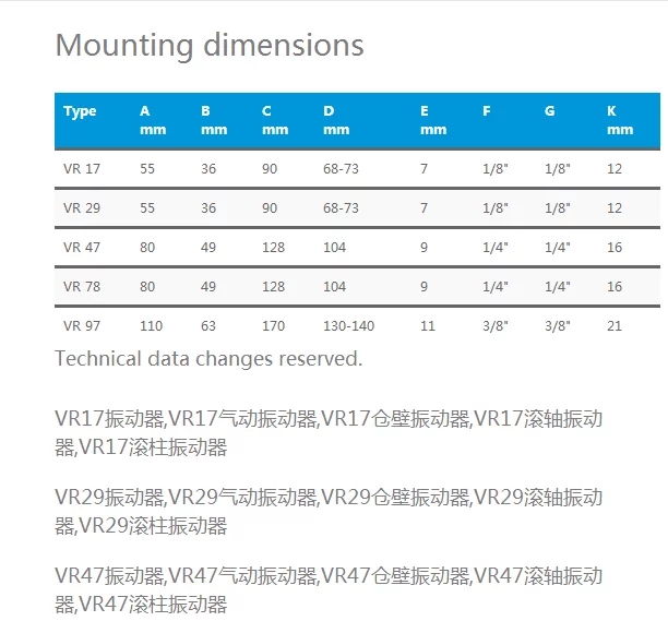 德国webac-VR系列滚轴式振动器 (6)