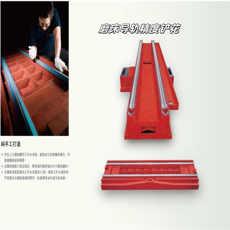 宇青磨床导轨铲花精度维修