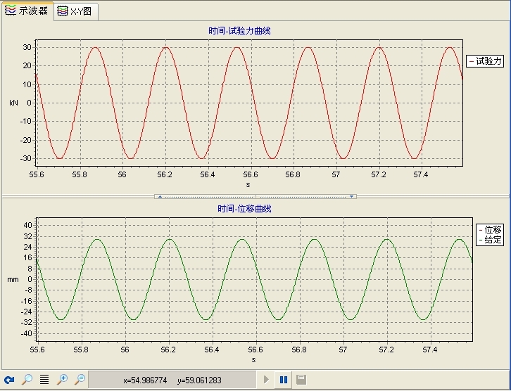 伺服种植体疲劳试验机