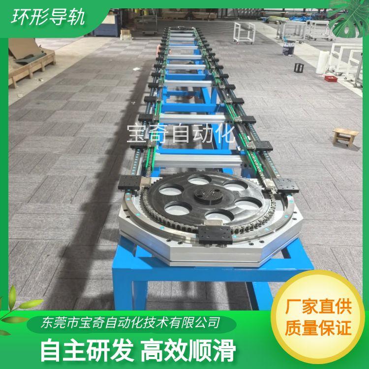 精密环形导轨系统源头